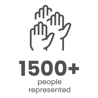 World Water Council members represent more than 1,500 people